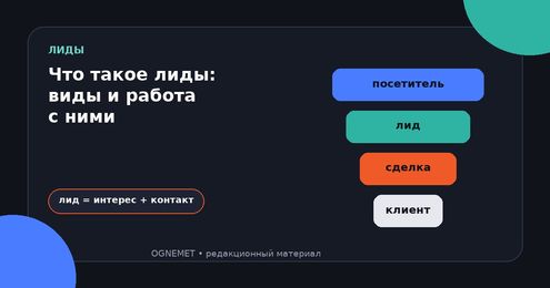 Что такое лиды в продажах и маркетинге: виды и работа с ними