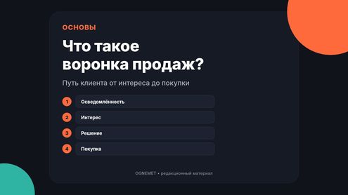 Несколько слов о воронке продаж