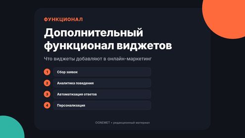 Какой дополнительный функционал виджет привносит в онлайн-маркетинг?