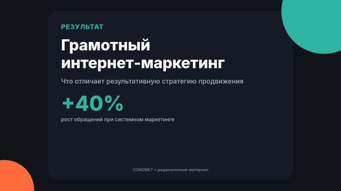 Несколько слов о грамотном и результативном интернет-маркетинге