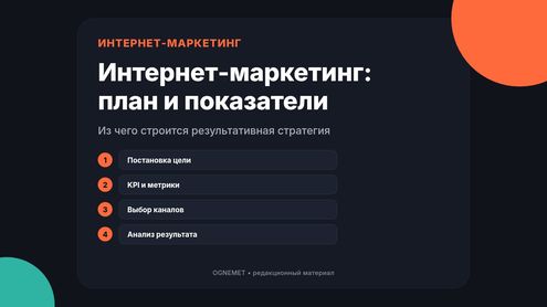 Интернет-маркетинг. План, показатели, достоинства