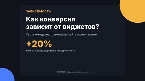 Конверсия. Каким образом она зависит от виджетов?