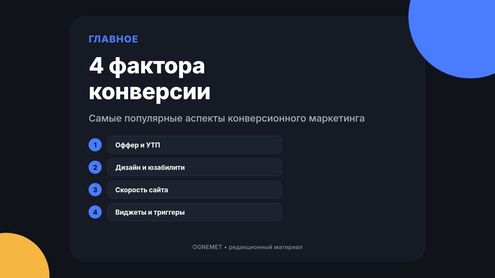 Наиболее популярные аспекты, касающиеся конверсионного маркетинга. 