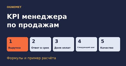 KPI менеджера по продажам: 5 показателей, формулы и пример расчёта