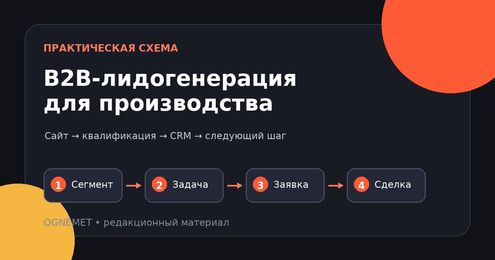 Лидогенерация B2B и производства: как получать заявки с сайта