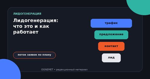 Лидогенерация: что это такое, как работает и какие каналы выбрать