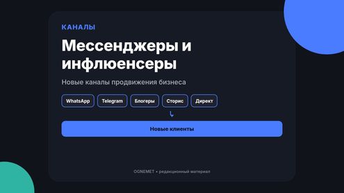 Мессенджер-маркетинг. Инфлюенс-маркетинг. Продвижение бизнеса