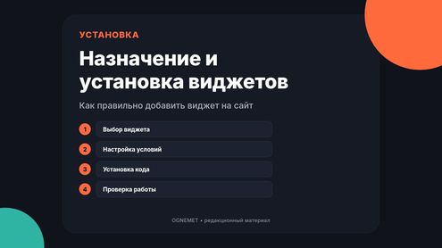 Назначение и установка на сайт виджетов
