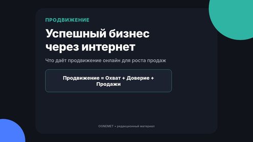 Как сделать свой бизнес успешным, используя продвижение в Интернете?