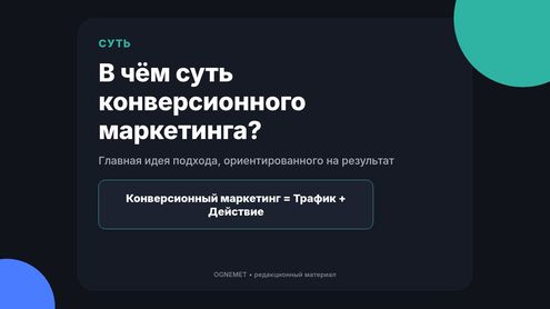 Конверсионный маркетинг. В чём его суть?